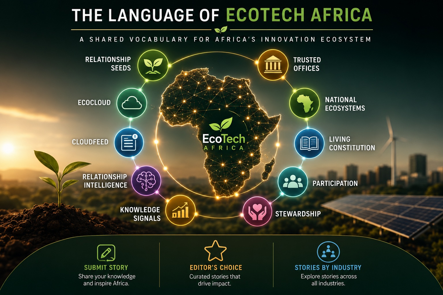 The Language of EcoTech Africa! A Shared Vocabulary for Africa's Innovation Ecosystem